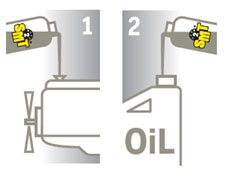 Тщательно перемешайте (3-5 минут) и залейте масло в агрегат при очередной смене